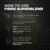 Fibre Superblend