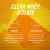Clear Whey Flavour Pack