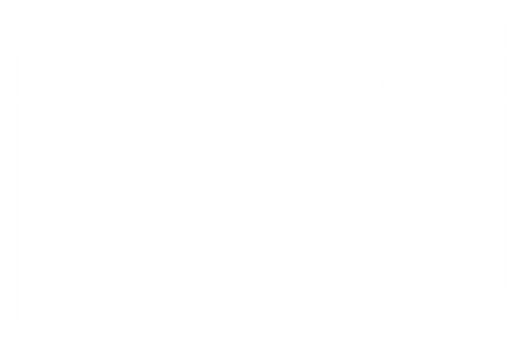 NEW Clear Whey Isolate