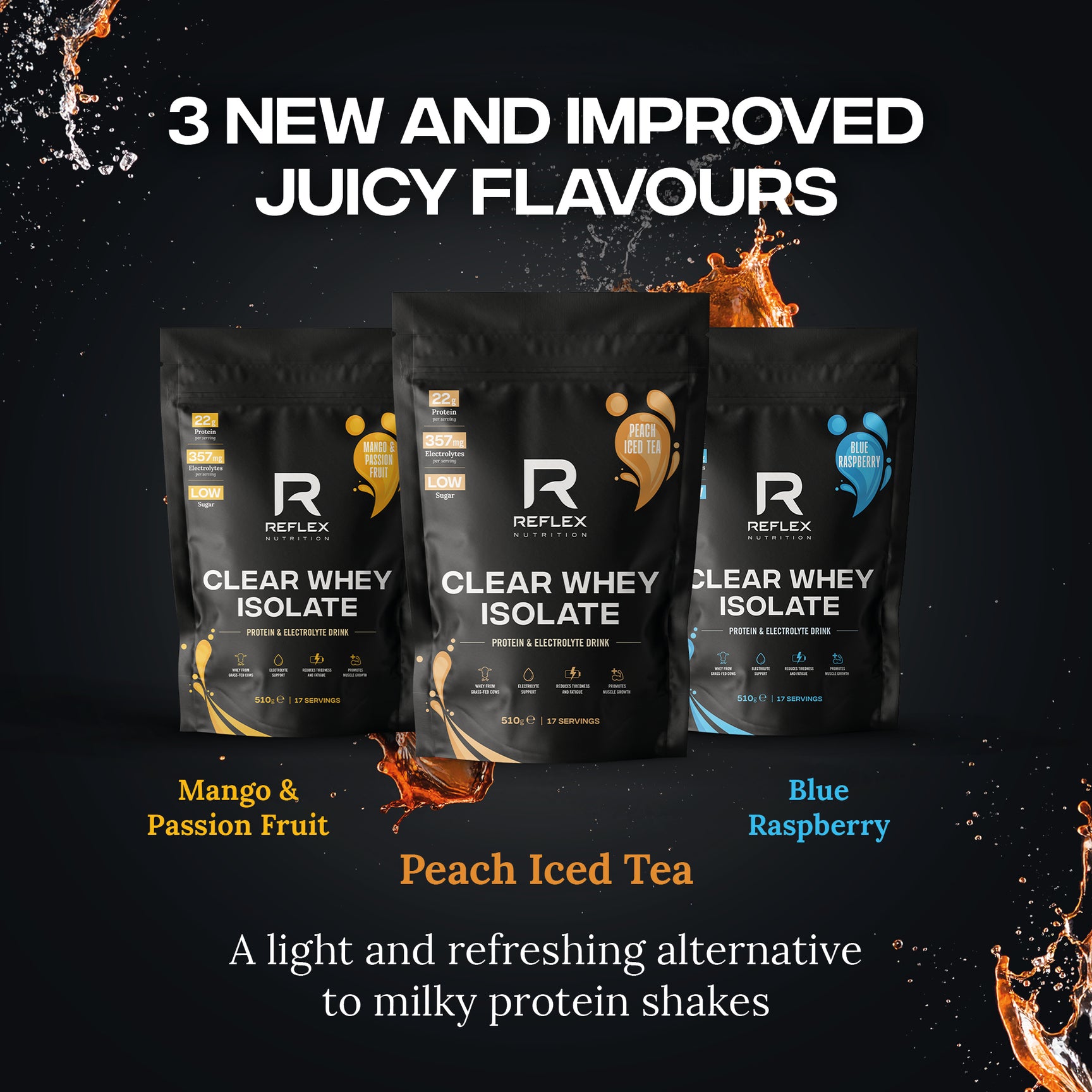 NEW Clear Whey Isolate