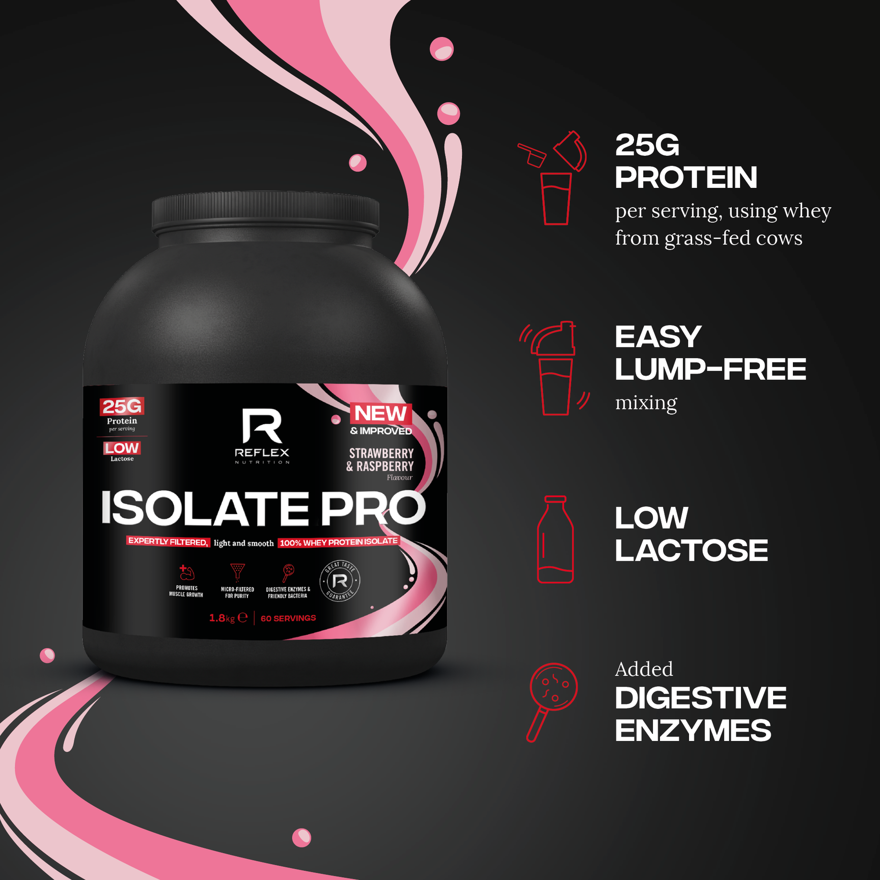 Isolate Pro – Reflex Nutrition