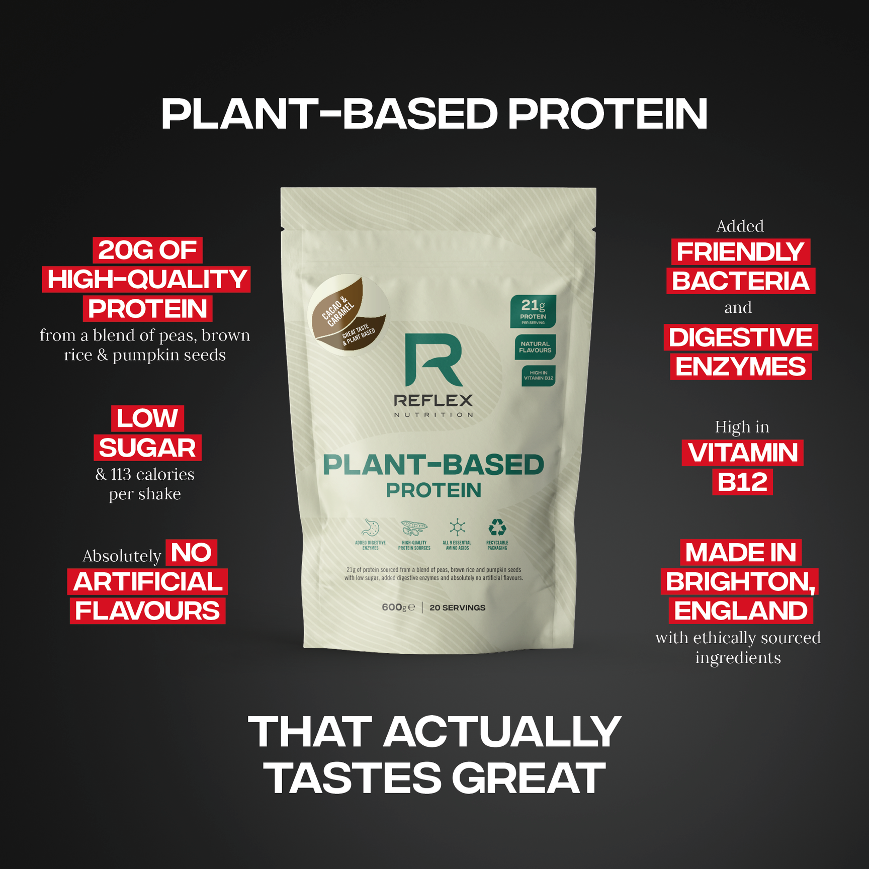 Plant-Based Protein