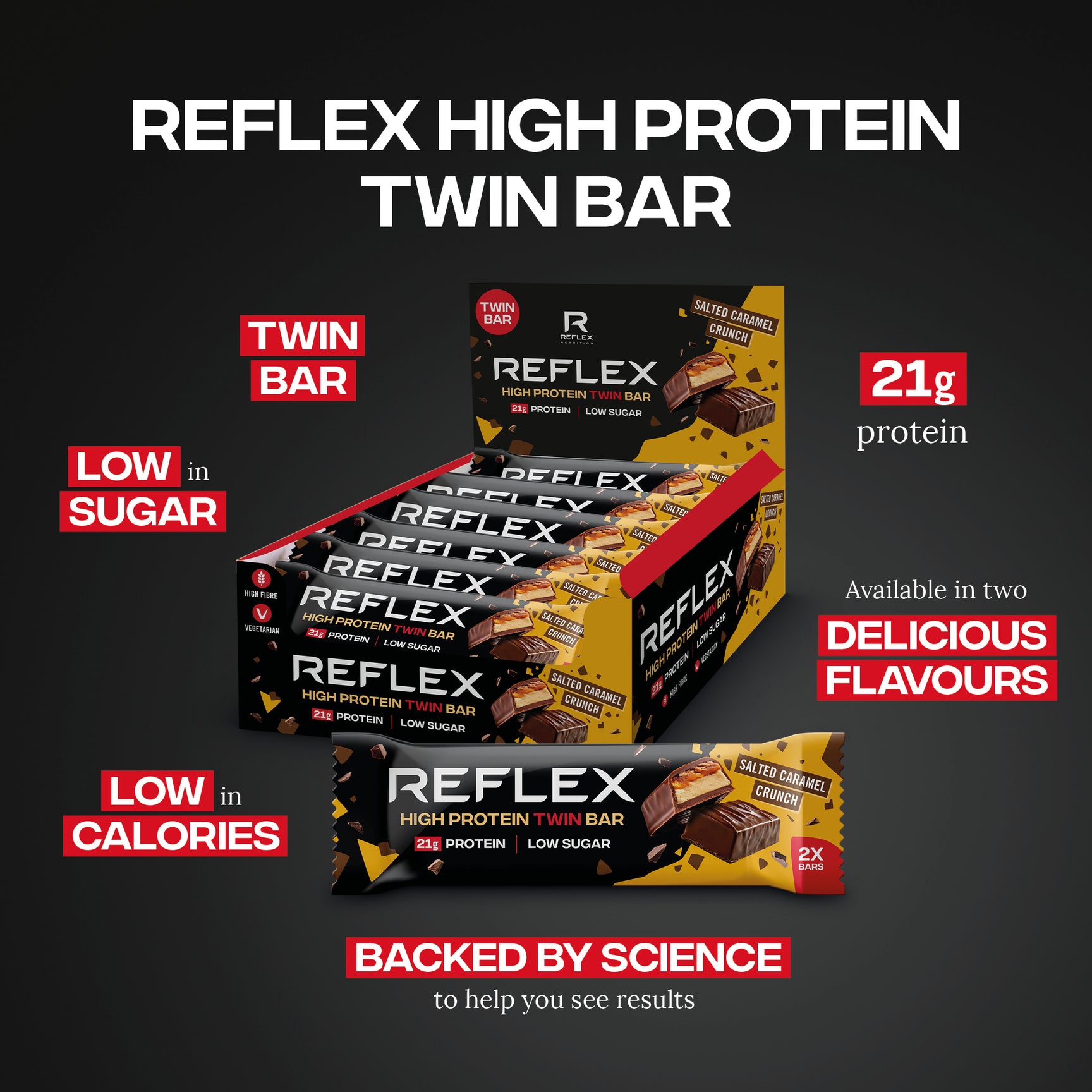 High Protein Twin Bar 12 Pack