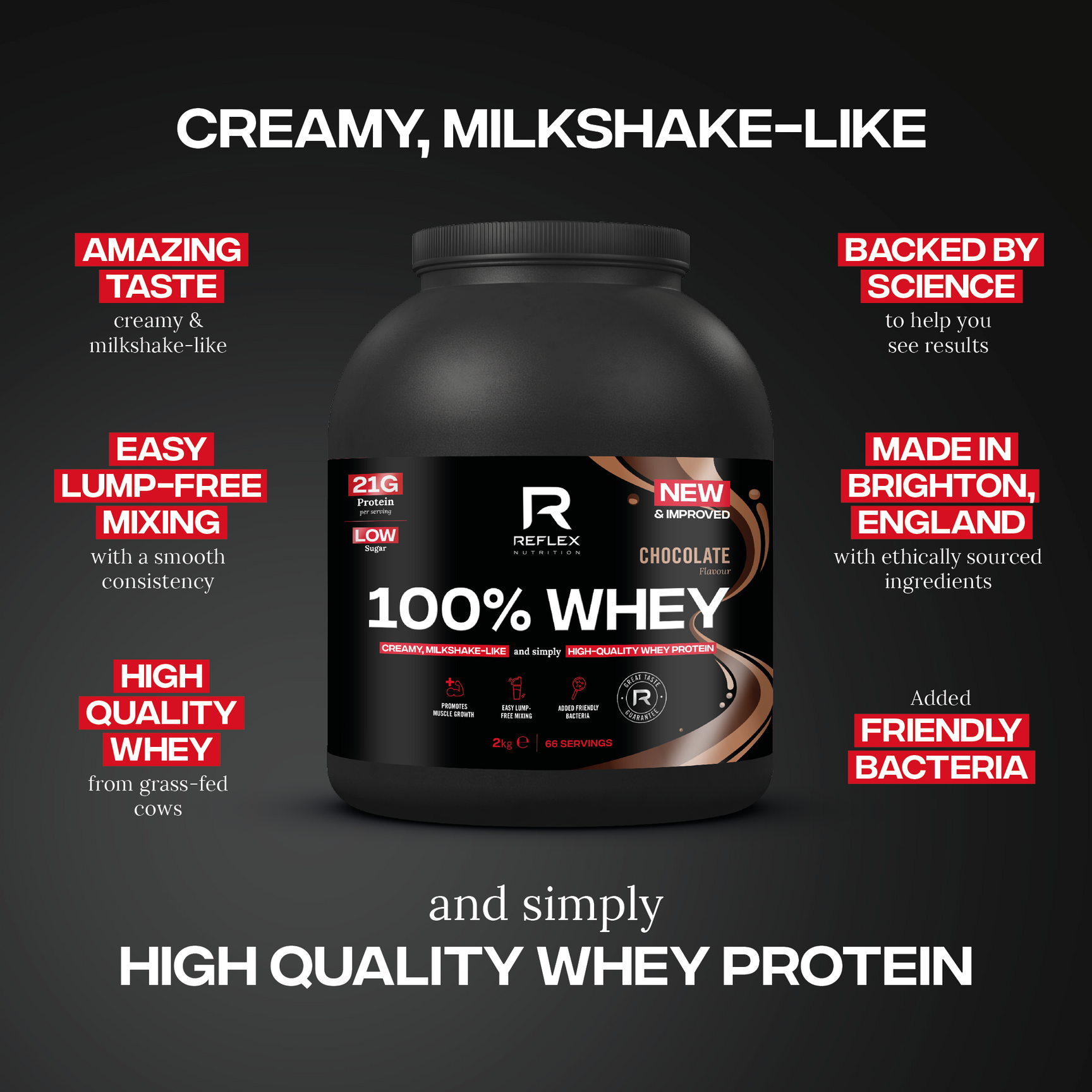 100% Whey